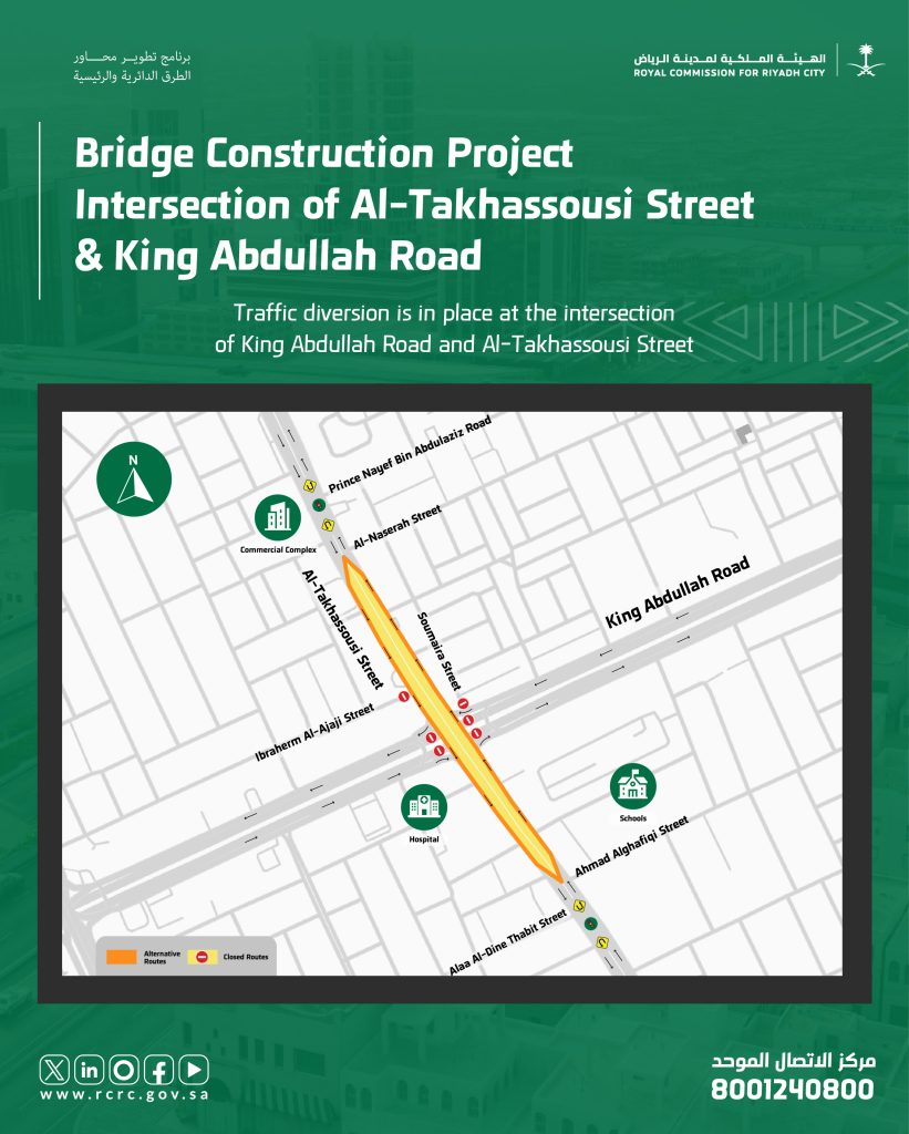 Intersection of King Abdullah Road and Al-Takhassousi Street for new bridge construction.