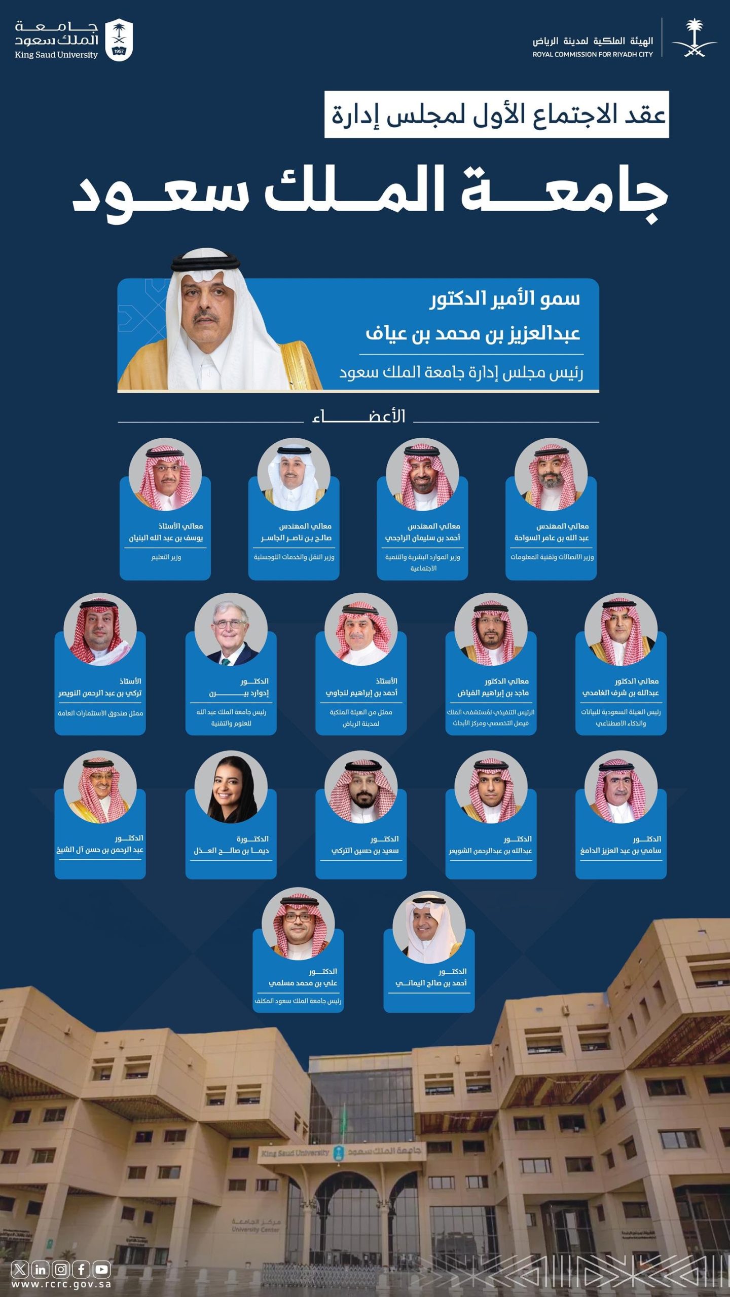 إنفوجرافك - مجلس إدارة جامعة الملك سعود يعقد اجتماعه الأول بعد التشكيل الجديد