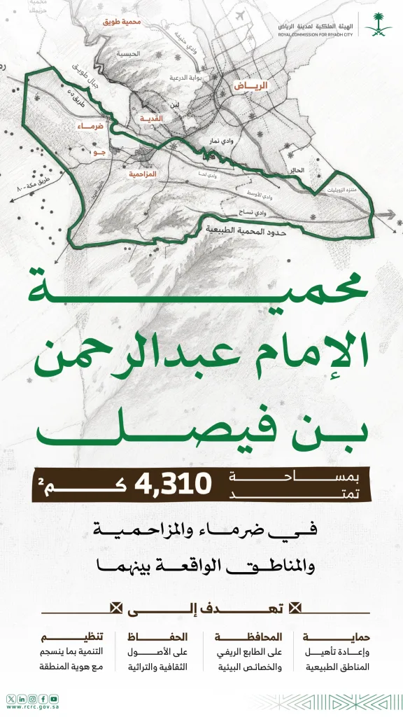 إنفوجرافك: محمية الإمام عبدالرحمن بن فيصل