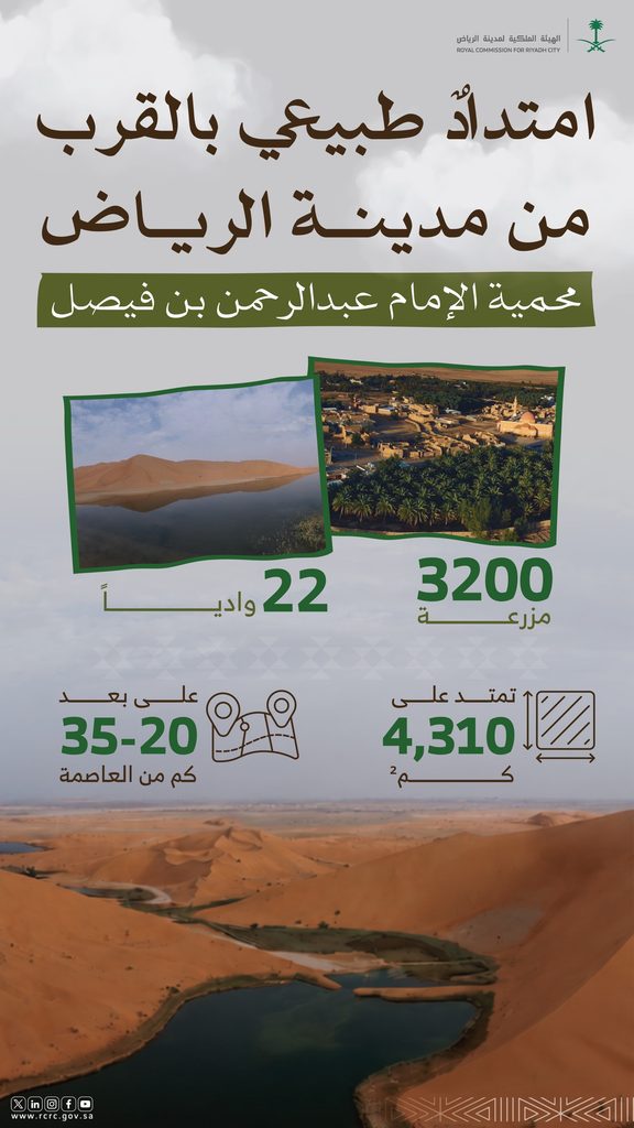 إنفوجرافيك 3 عن محمية الإمام عبدالرحمن بن فيصل