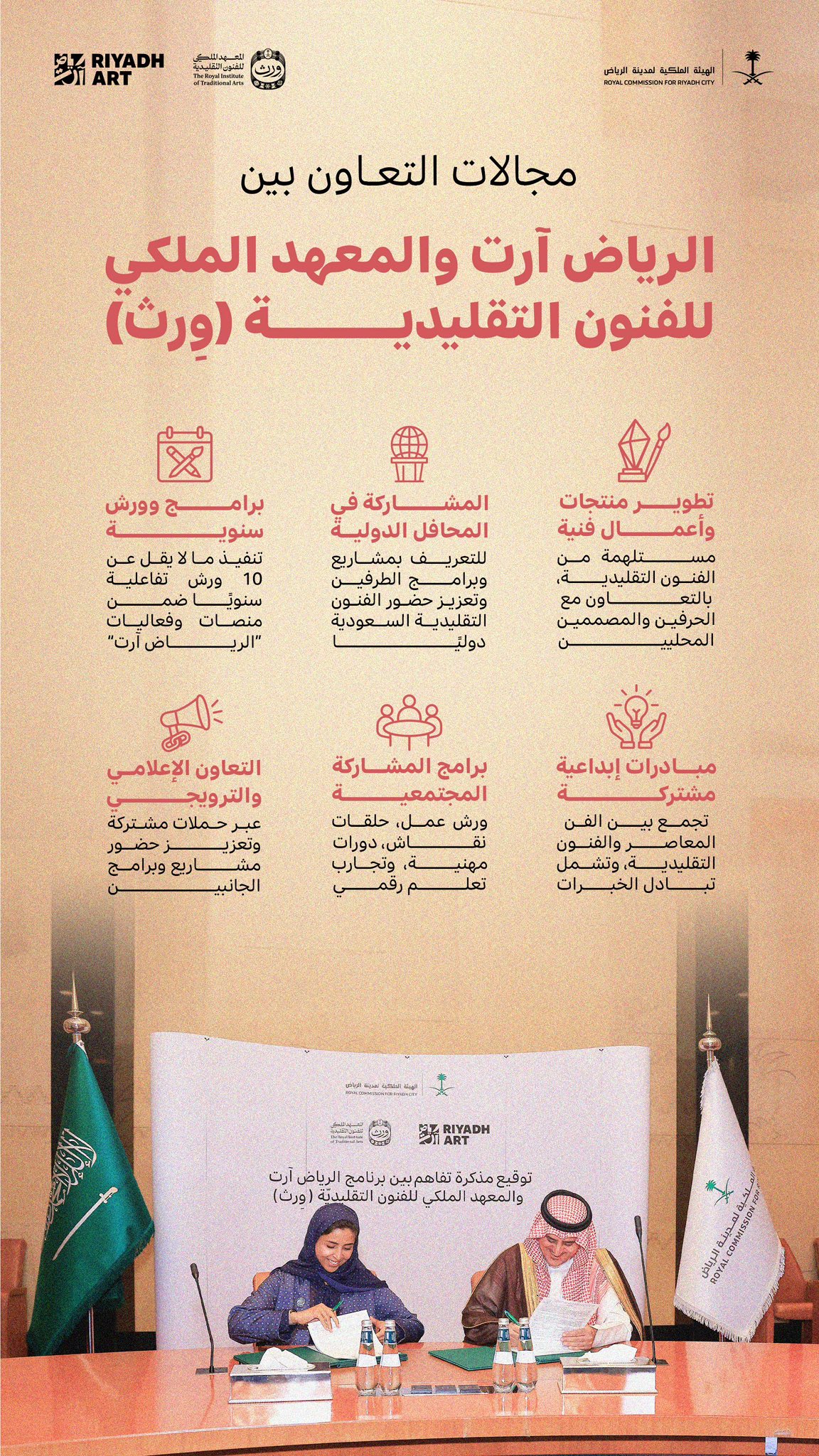 «الرياض آرت» و «وِرث» يوقّعان مذكرة تفاهم لتعزيز التعاون في المجالات الثقافية والإبداعية