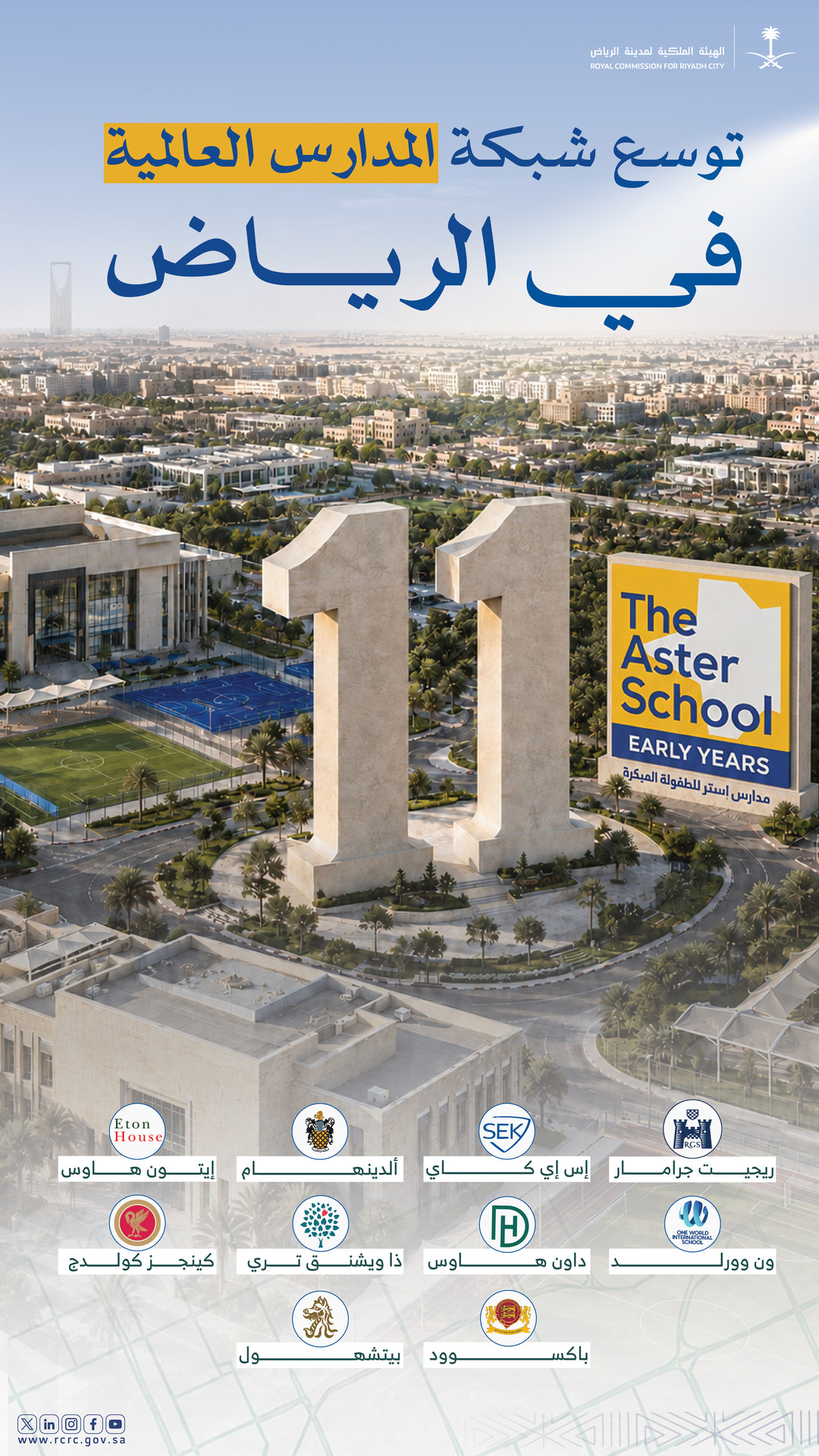 إنفوجرافيك: توسع شبكة المدارس العالمية في الرياض إلى 11 مدرسة بانضمام مدرسة ذا أستر