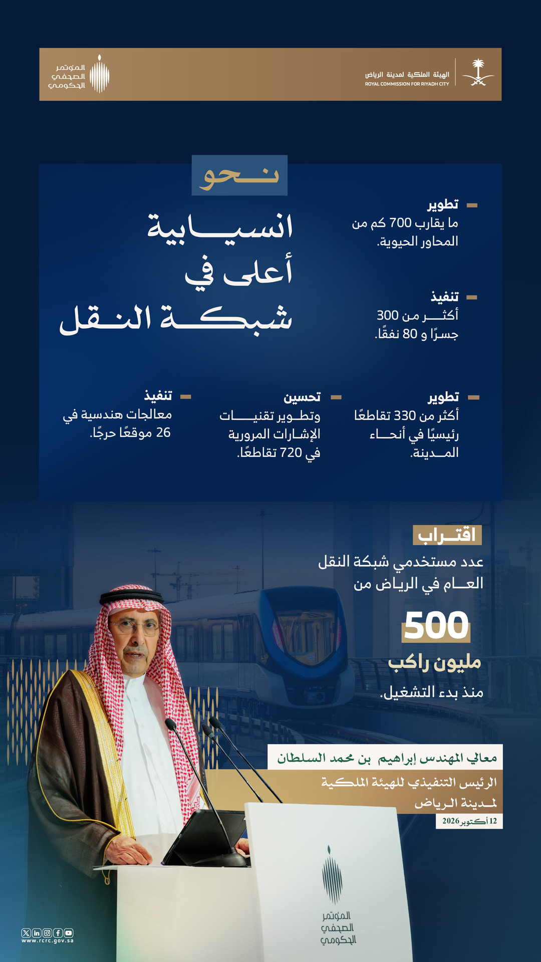 إنفوجرافيك: انسيابية أعلى في شبكة النقل بتطوير نحو 700 كم من المحاور وتنفيذ أكثر من 300 جسر و80 نفقًا