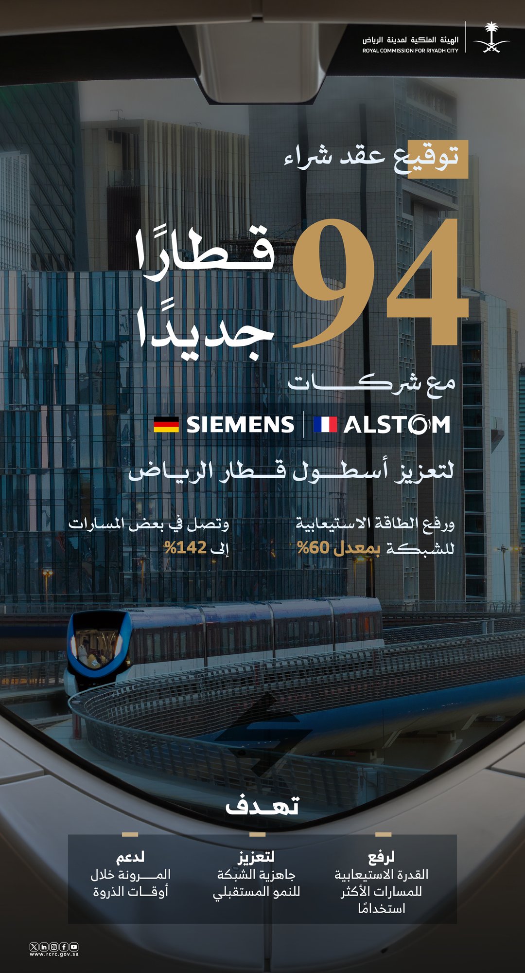 إنفوجرافيك