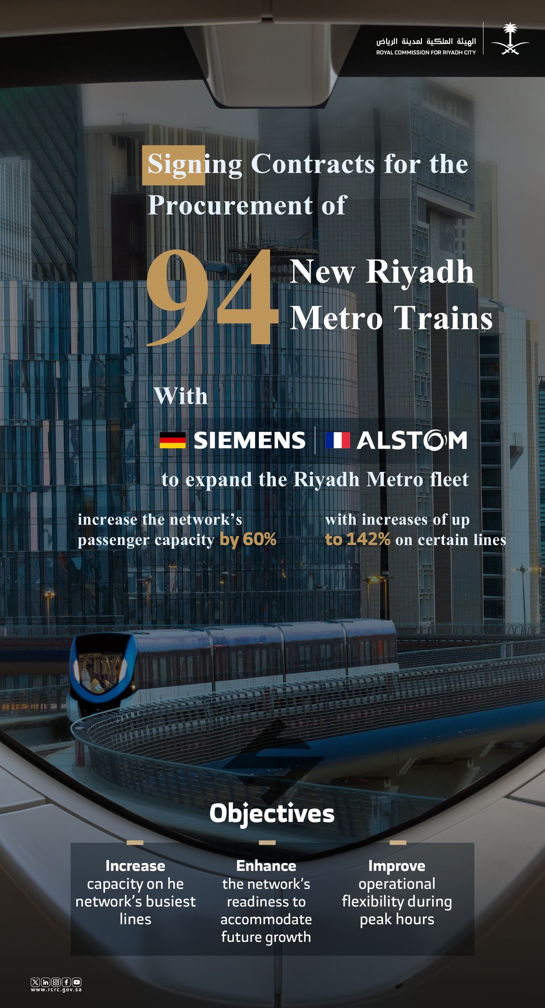 Infographic: contracts signed with Siemens and Alstom for 94 new Riyadh Metro trains to expand the fleet