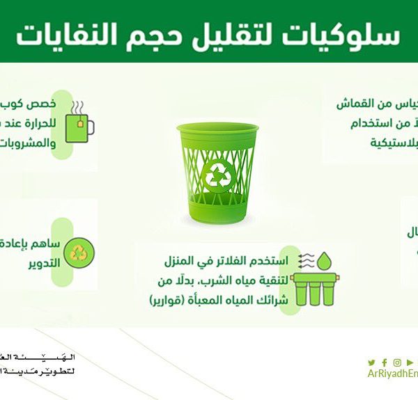 ‏«بيئة الرياض» تحتفل باليوم العالمي للبيئة في ساحة البجيري بالدرعية التاريخية