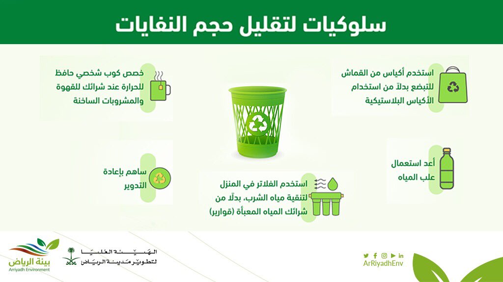 «بيئة الرياض» تحتفل باليوم العالمي للبيئة في ساحة البجيري بالدرعية التاريخية