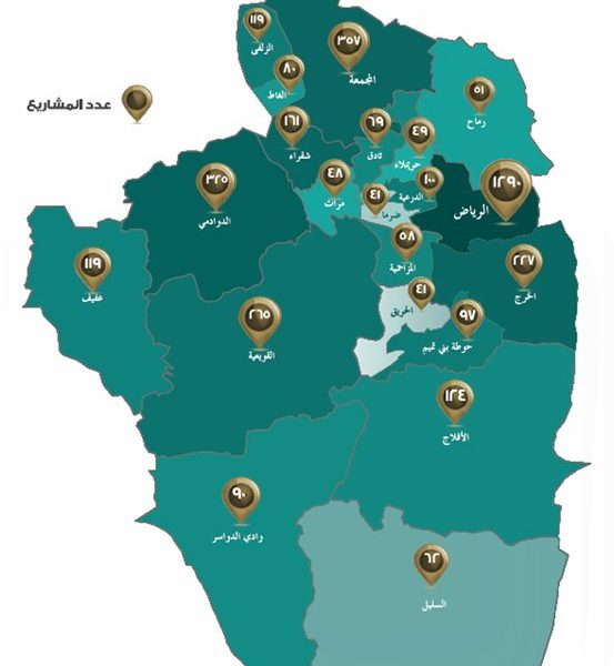 4254 مشروعاً بـ 504 ملياراً يجري تنفيذها في منطقة الرياض