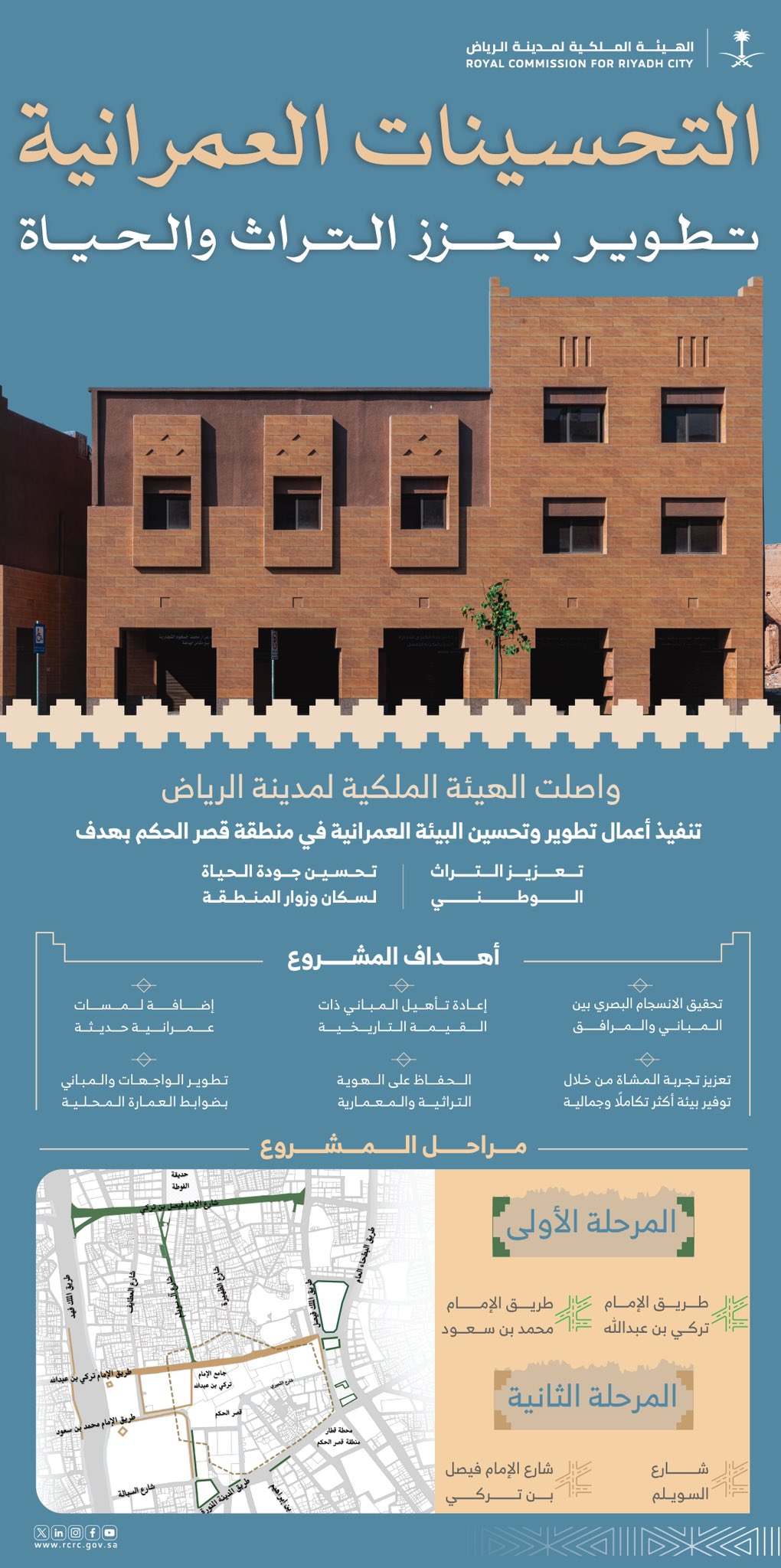 انفوجرافك - تفاصيل أعمال المرحلة الثانية من مشروع تطوير وتحسين البيئة العمرانية في منطقة قصر الحكم