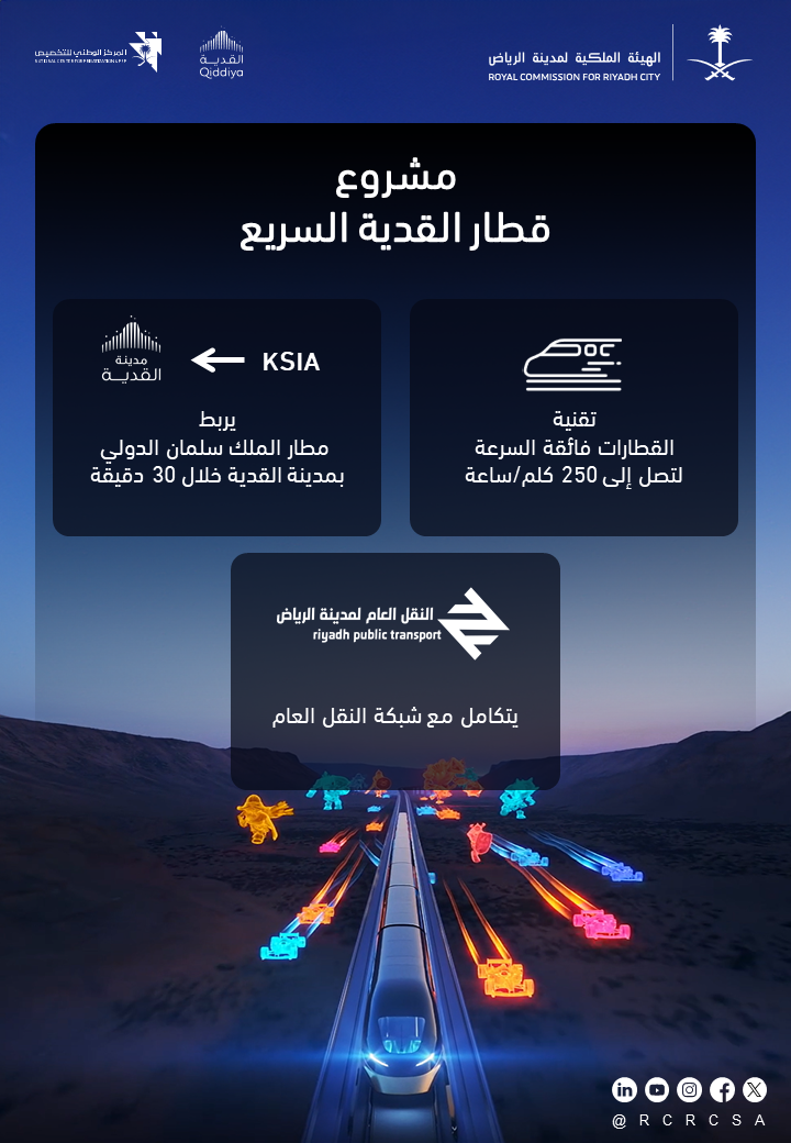مواصفات مشروع “قطار القدية السريع