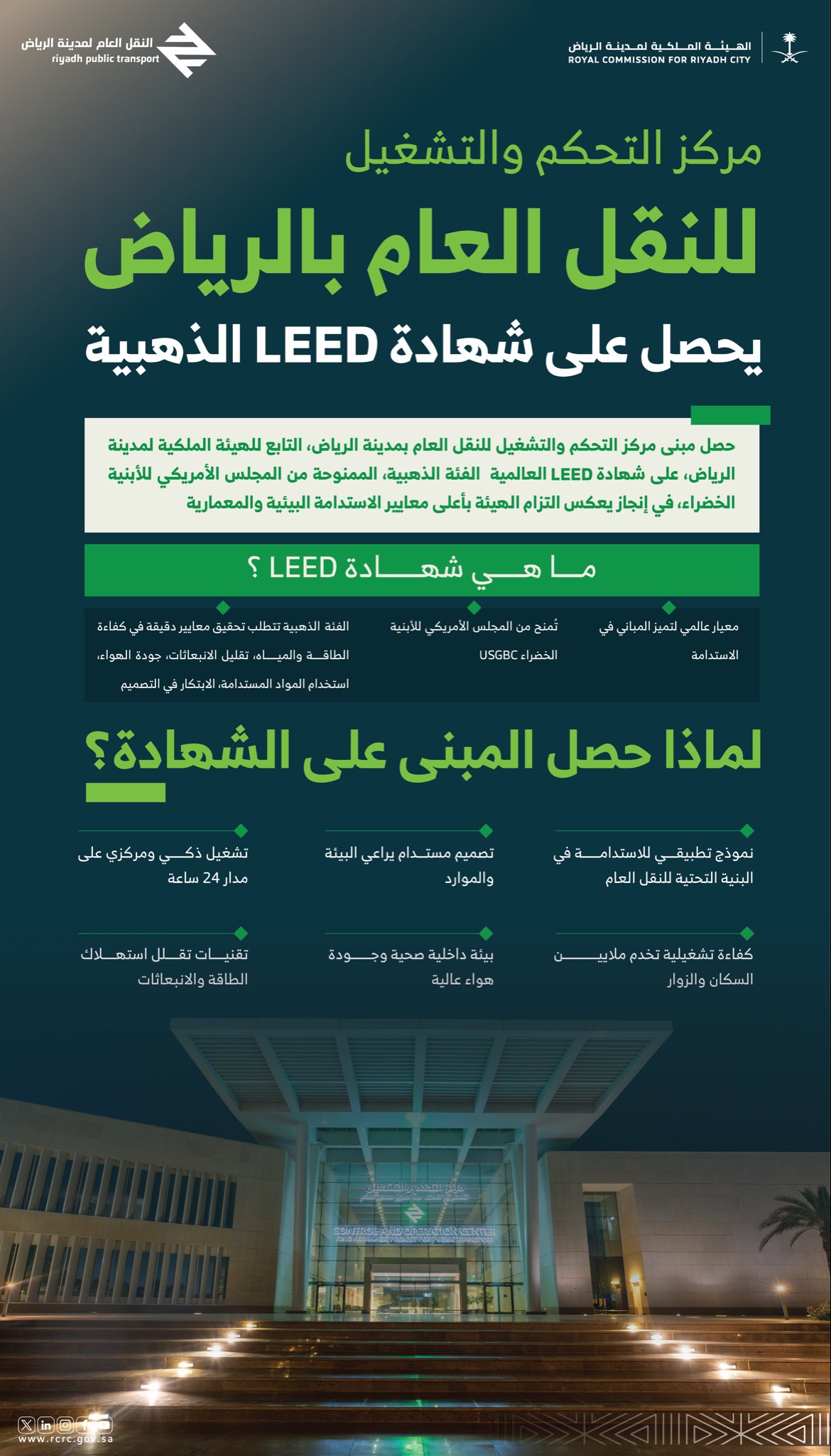 إنفوجرافك: مركز التحكم والتشغيل لمشروع الملك عبدالعزيز للنقل العام بمدينة الرياض يحصد شهادة LEED الذهبية العالمية