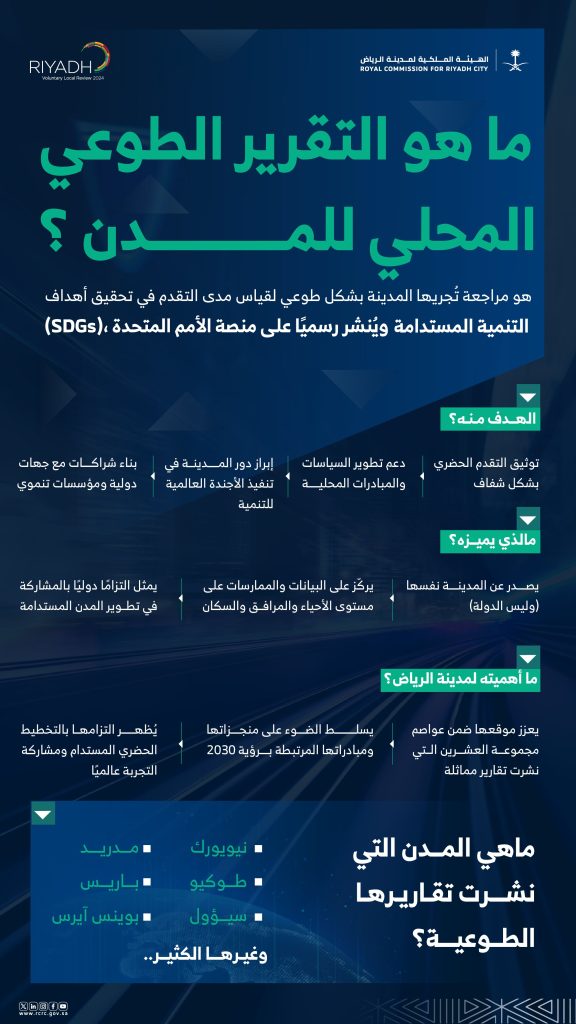 الهيئة الملكية لمدينة الرياض تنشر التقرير الطوعي للمدينة على منصة الأمم المتحدة