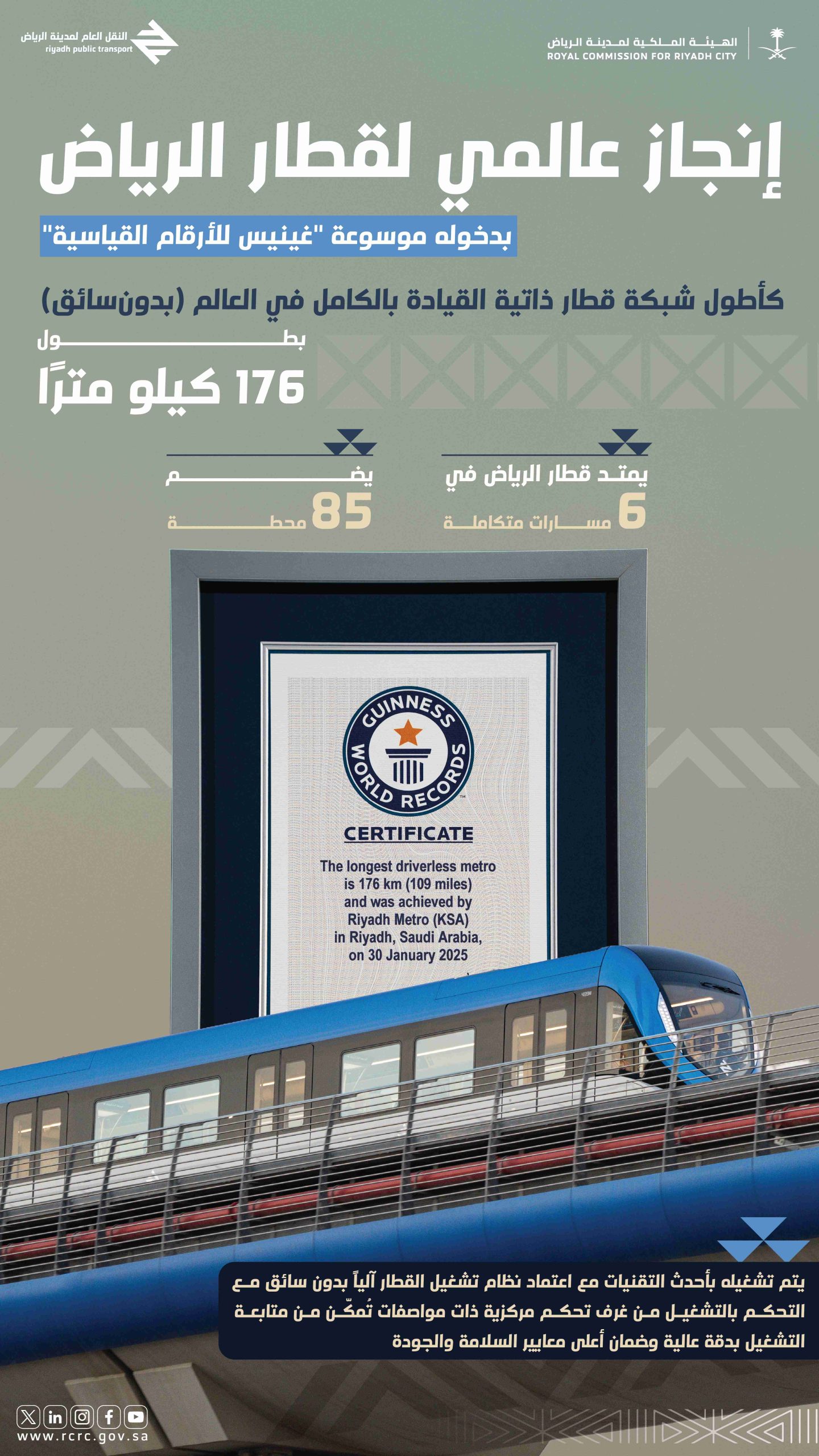 إنجاز عالمي لقطار الرياض بدخوله موسوعة "غينيس للأرقام القياسية" كأطول شبكة قطار ذاتية القيادة في العالم