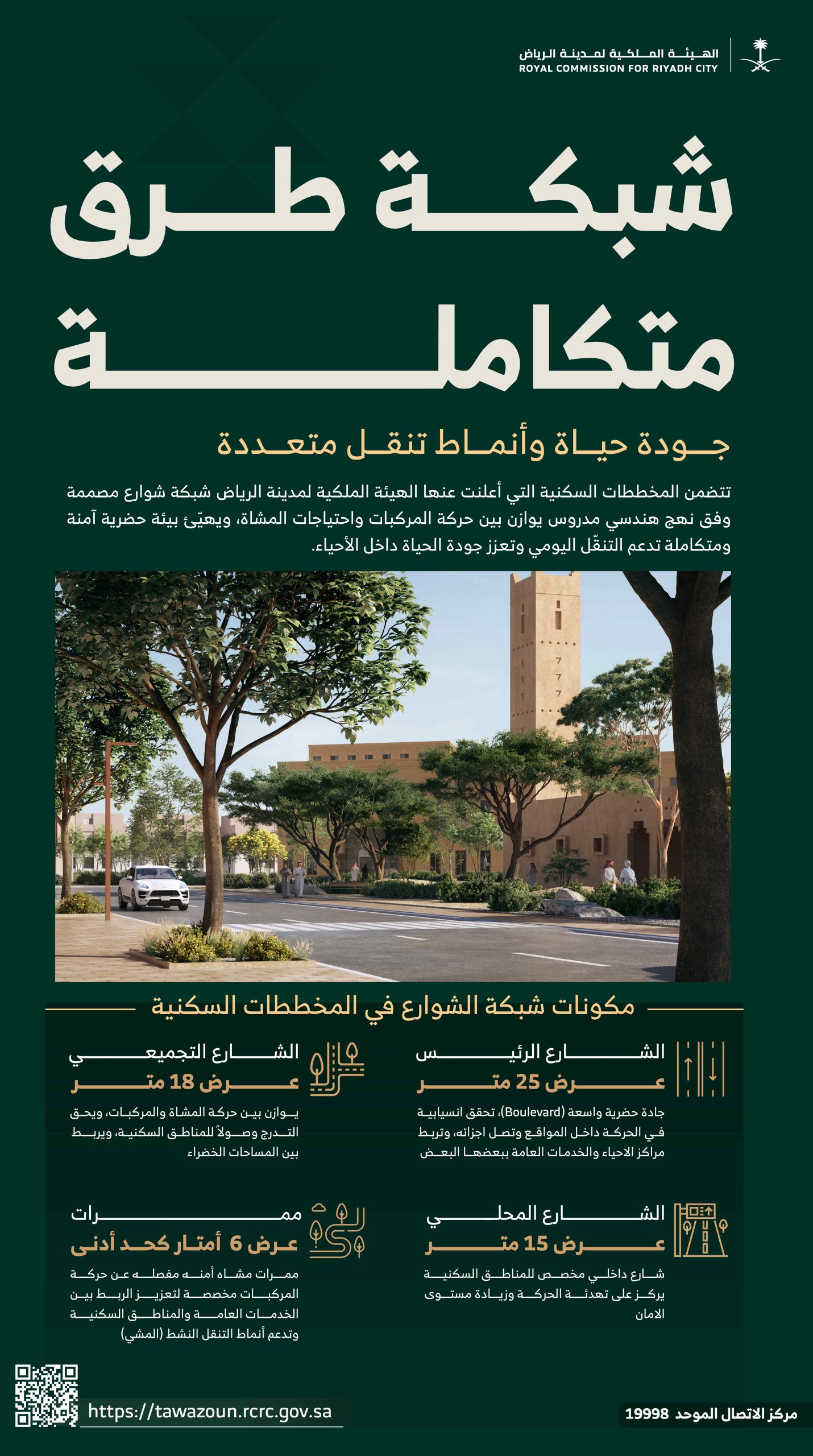 الهيئة الملكية لمدينة الرياض تعلن نتائج القرعة الإلكترونية لمنصة التوازن العقاري