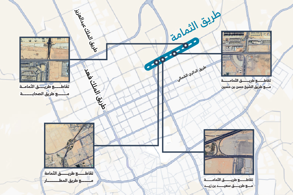 Thumamah Road Development Project