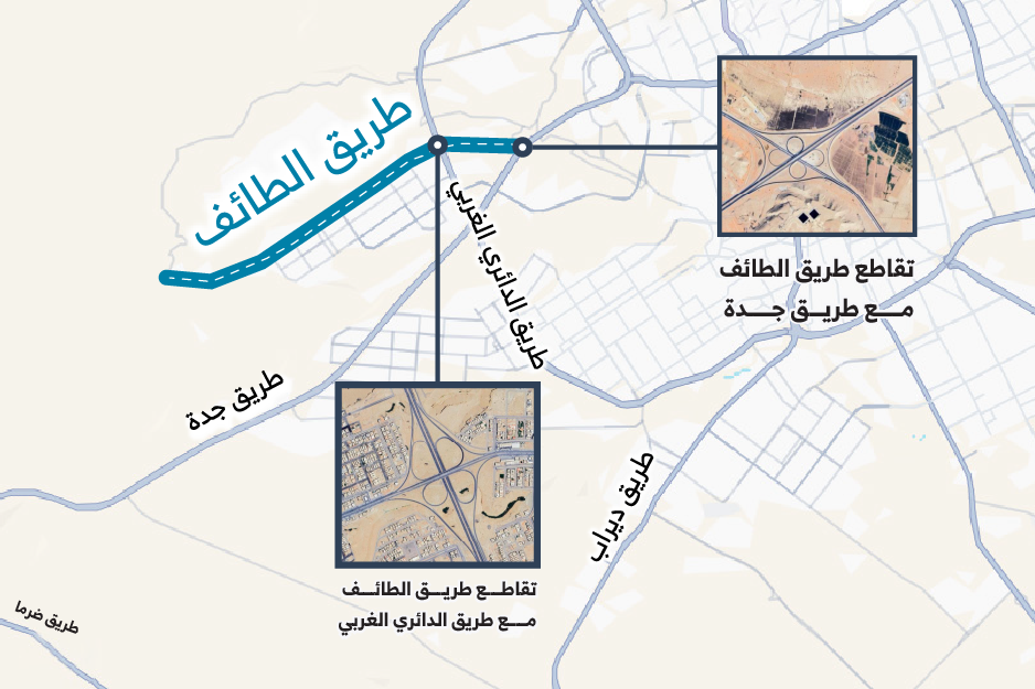 Taif Road Development Project