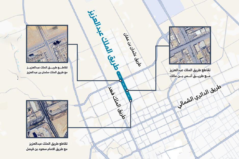King Abdulaziz Road Development Project
