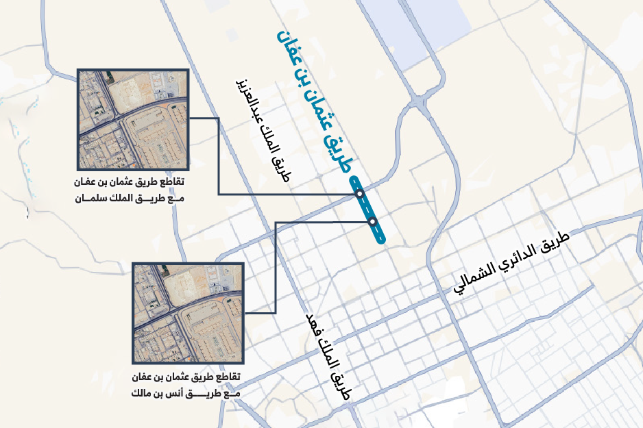 Othman ibn Affan Road Development Project