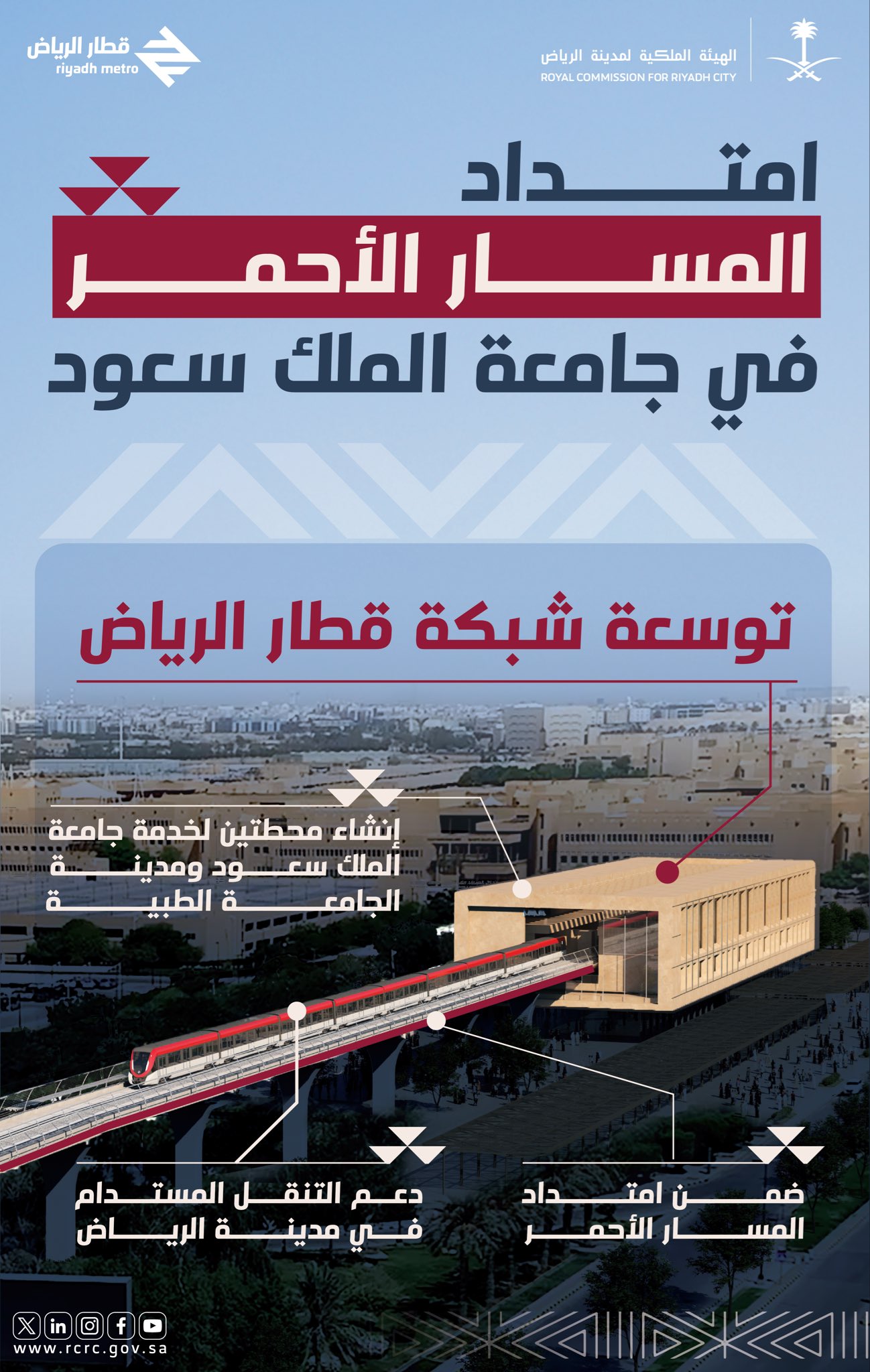 الهيئة الملكية تبدأ تنفيذ محطتي قطار الرياض داخل جامعة الملك سعود ضمن أعمال امتداد المسار الأحمر