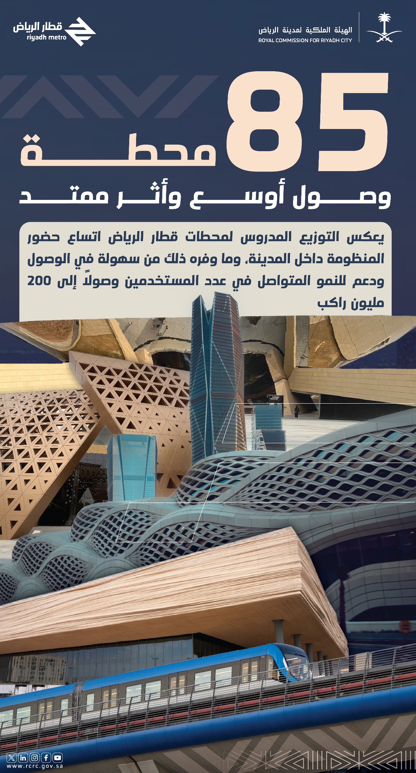 الهيئة الملكية لمدينة الرياض تعلن وصول عدد ركابي قطار الرياض إلى 200 مليون راكب