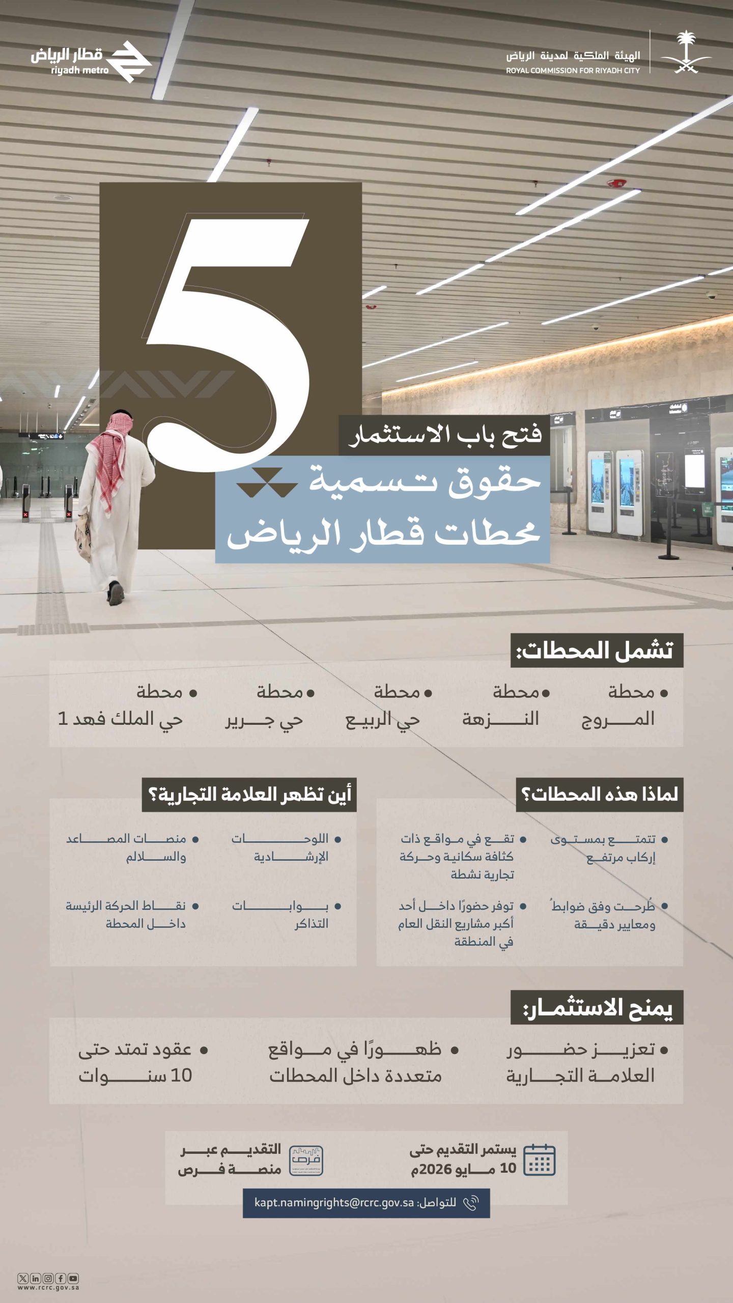 الهيئة الملكية لمدينة الرياض تفتح باب الاستثمار في حقوق تسمية خمس محطات لقطار ‏الرياض