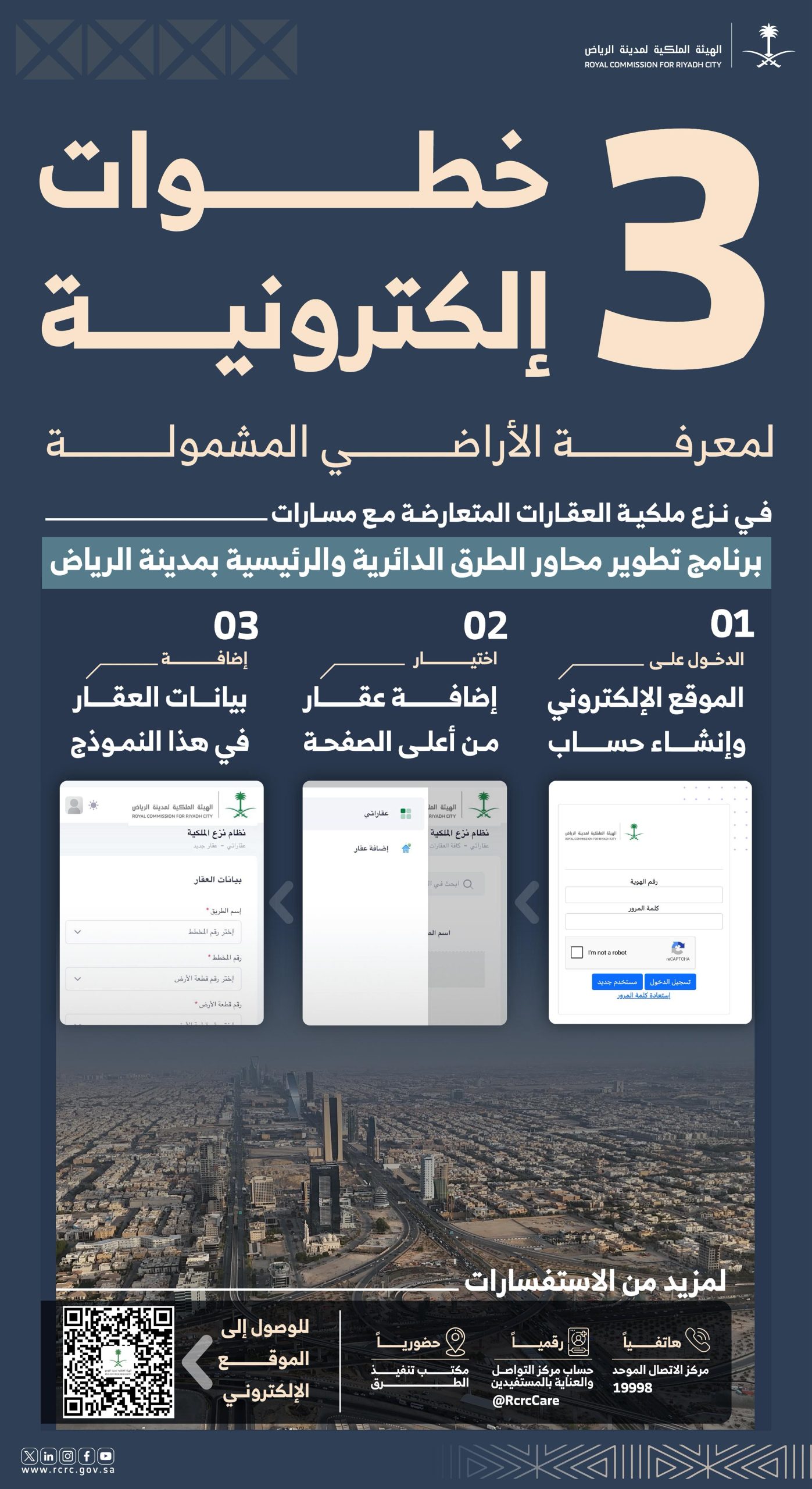 الهيئة الملكية لمدينة الرياض تعلن بدء إجراءات نزع ملكية مجموعة من العقارات المتعارضة مع مسارات برنامج تطوير محاور الطرق الدائرية والرئيسية