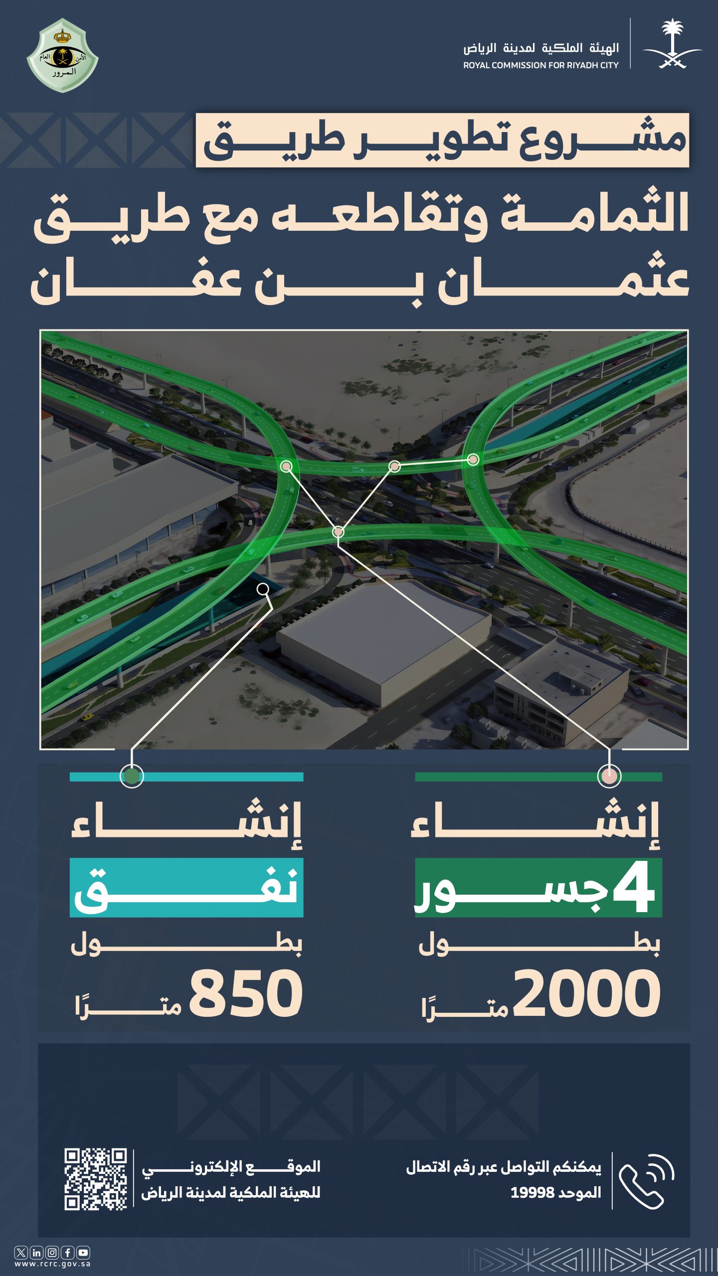 الهيئة الملكية لمدينة الرياض تبدأ بتنفيذ نفق وأربعة جسور على تقاطع طريق الثمامة مع عثمان بن عفان ضمن مشروع تطوير  طريق الثمامة الجزء الأوسط