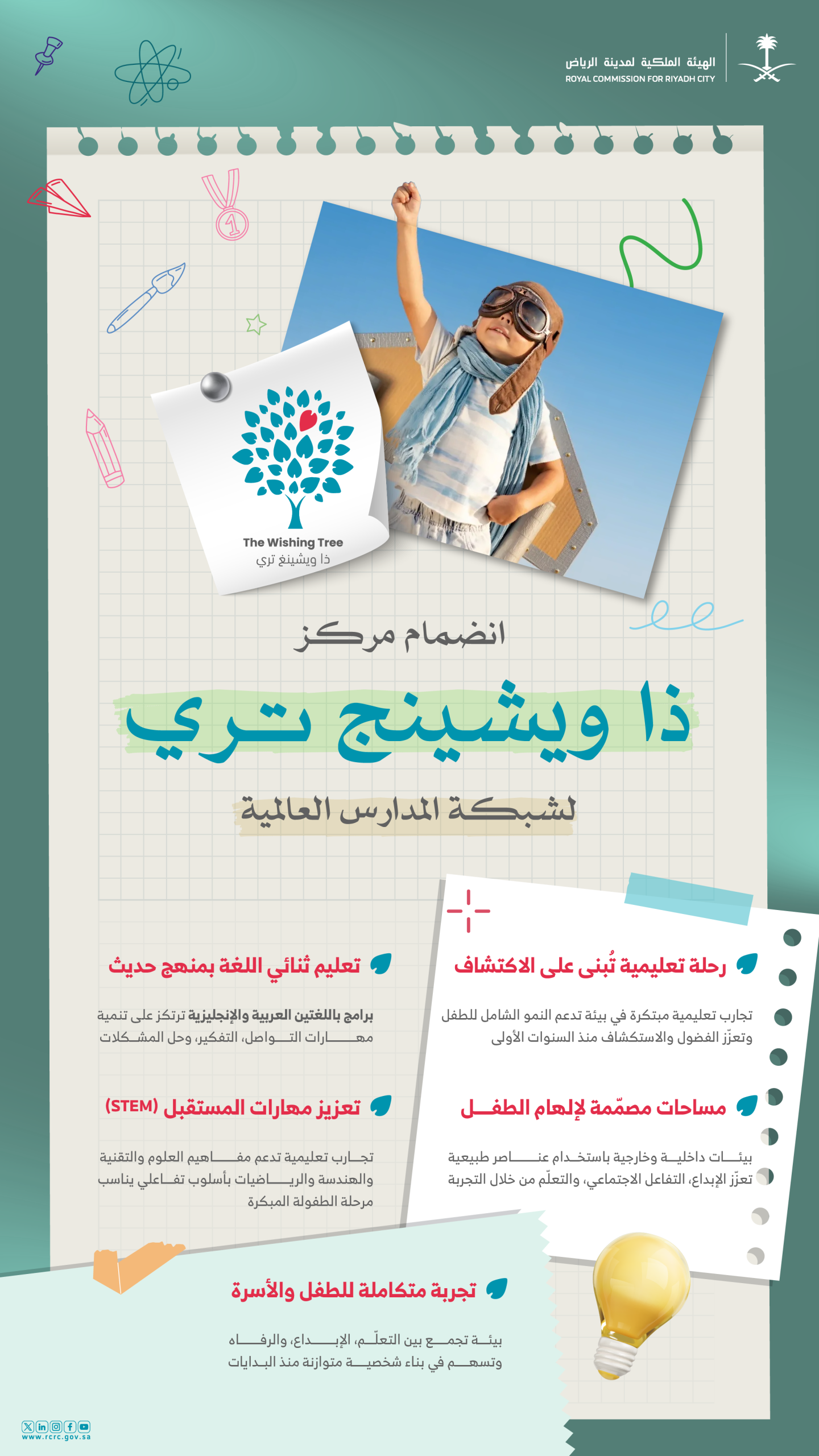 مركز «ذا ويشينج تري» ينضم إلى منظومة التعليم العالمي في الرياض