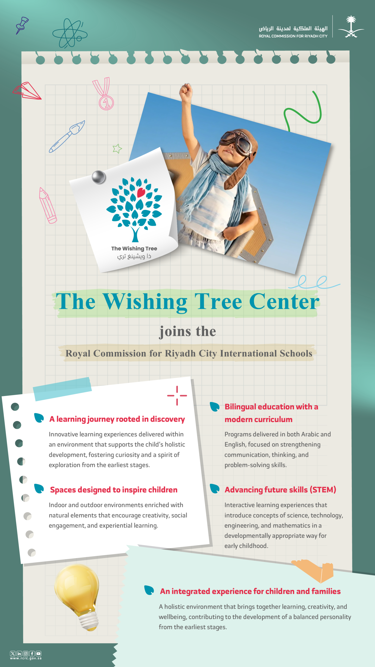 The Wishing Tree Center Joins Riyadh’s International Education Ecosystem