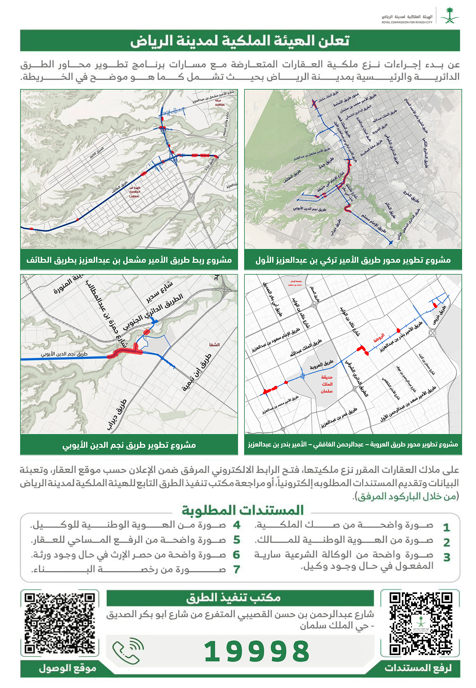 الهيئة الملكية لمدينة الرياض تعلن بدء إجراءات نزع ملكية مجموعة من العقارات المتعارضة مع مسارات برنامج تطوير محاور الطرق الدائرية والرئيسية
