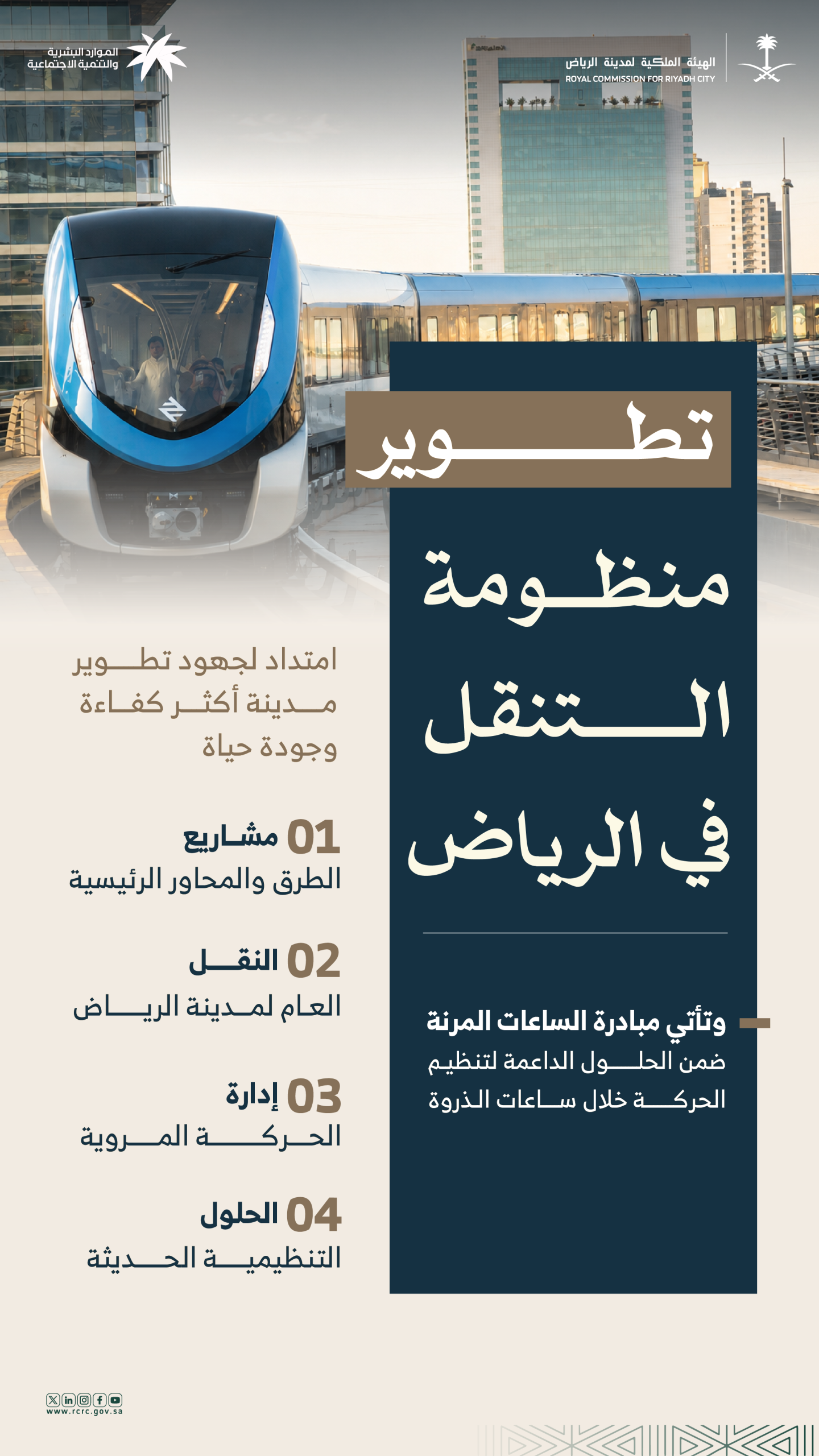 الهيئة الملكية لمدينة الرياض: البدء بتنفيذ مبادرة ساعات العمل المرنة في 6 مناطق بمدينة الرياض