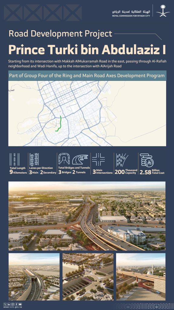Prince Turki bin Abdulaziz Al Awwal Road