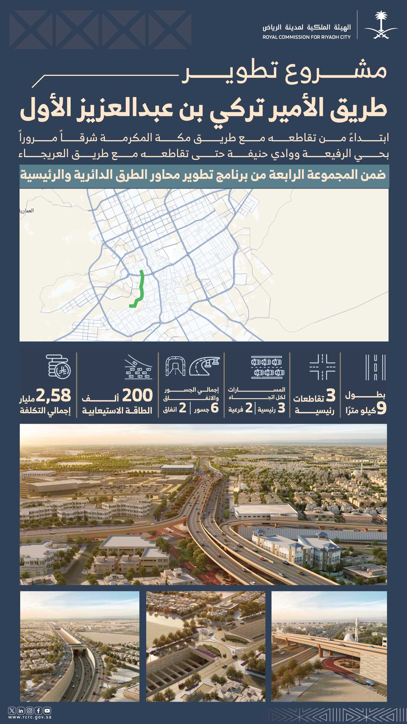 طريق الأمير تركي بن عبدالعزيز الأول