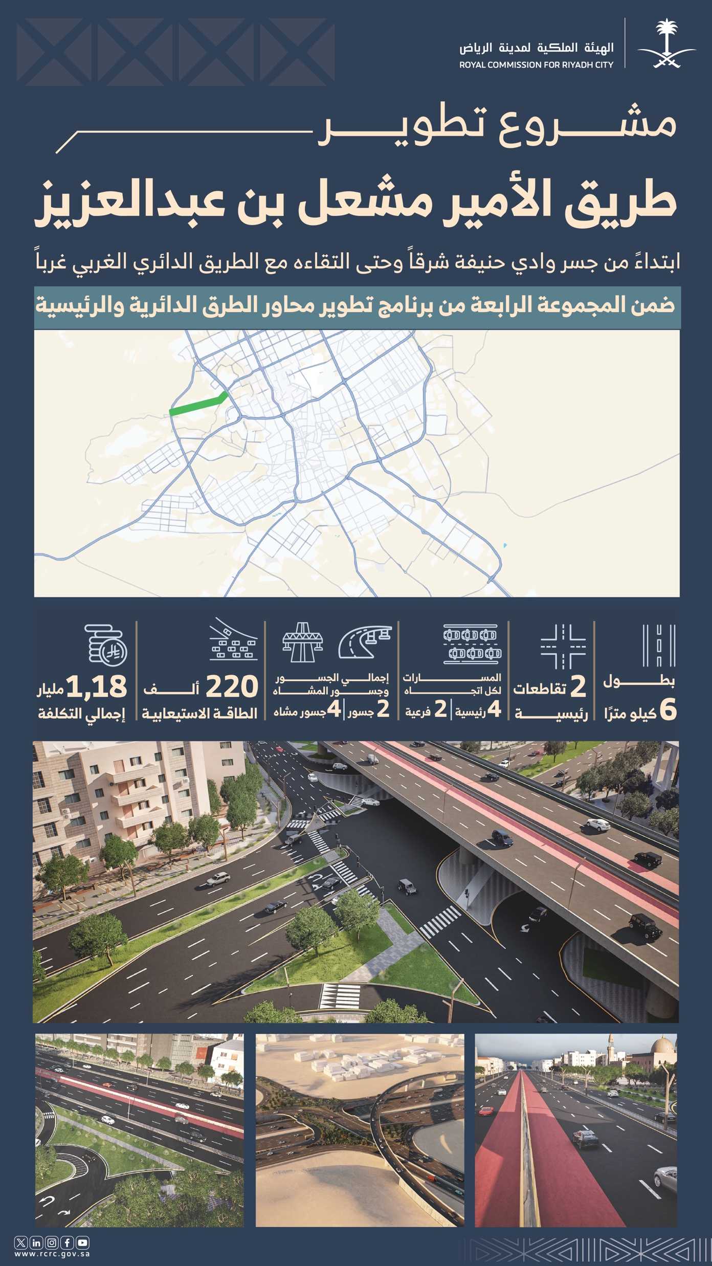 طريق الأمير مشعل بن عبدالعزيز