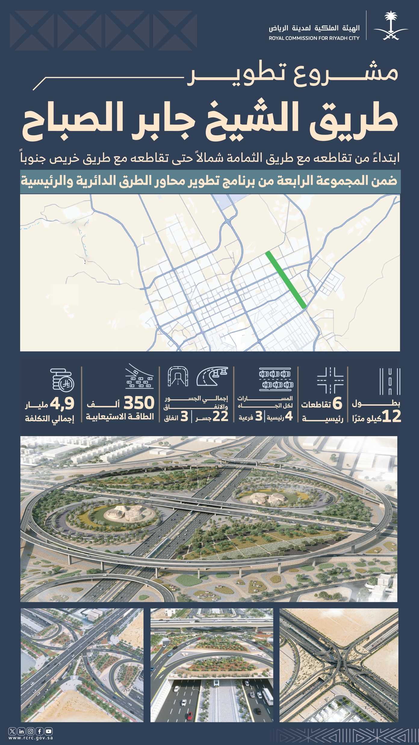 طريق الشيخ جابر الصباح