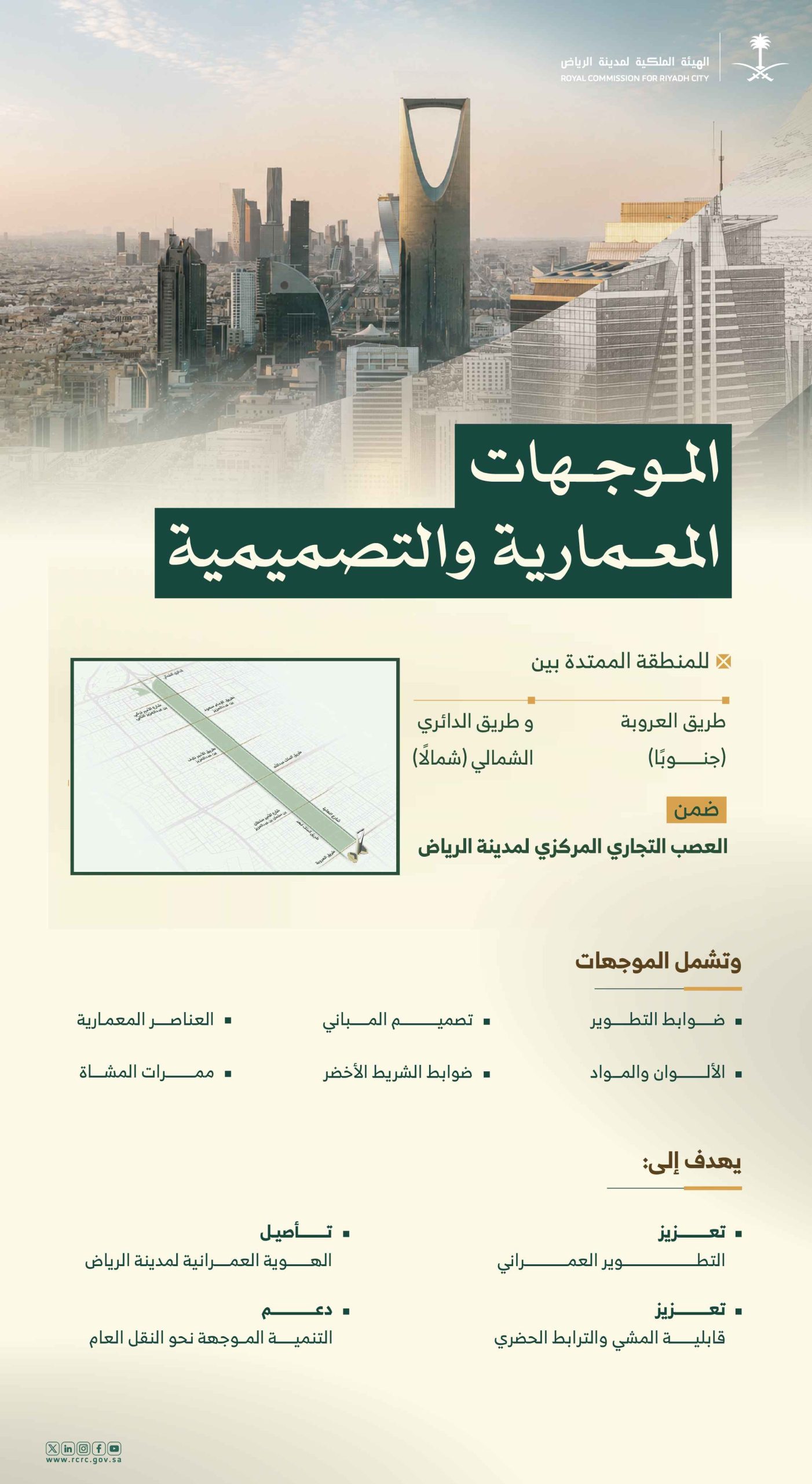 الهيئة تبدأ تطبيق الموجهات التصميمية والمعمارية للمنطقة الممتدة بين طريق العروبة والدائري الشمالي