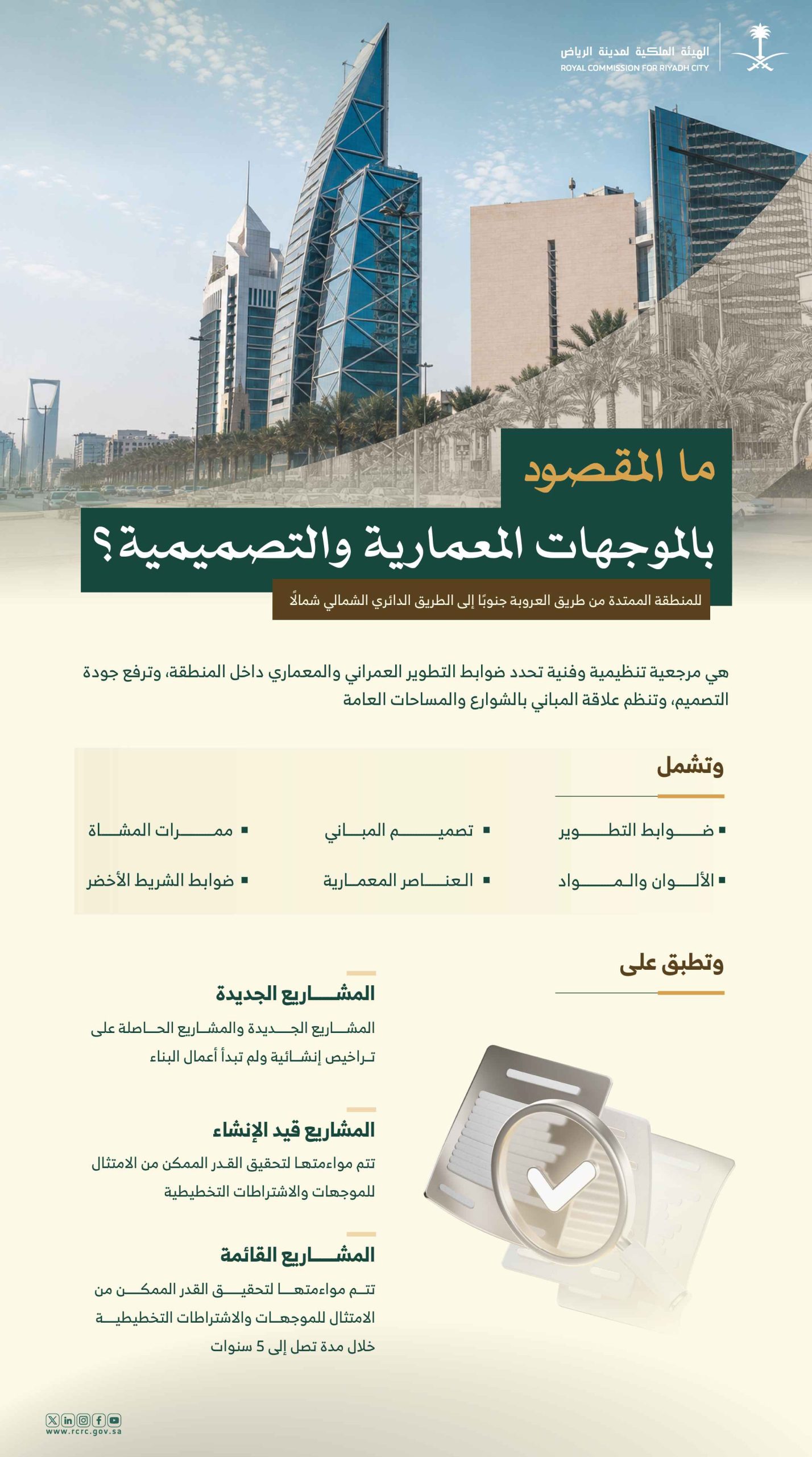الهيئة تبدأ تطبيق الموجهات التصميمية والمعمارية للمنطقة الممتدة بين طريق العروبة والدائري الشمالي